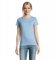 IMPERIAL WOMEN T-Shirt 190g, Sky Blue