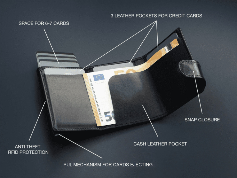 Logotrade promotional merchandise picture of: RFID wallet 618131