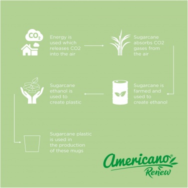 Logo trade mainoslahjat ja liikelahjat kuva: Americano® Switch Renew 200 ml kahvimuki