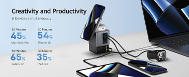 Logotrade reklaminiai produktai nuotrauka: „Urban Vitamin Sacramento“ 105 W GAN įkroviklis + ištraukiami laidai